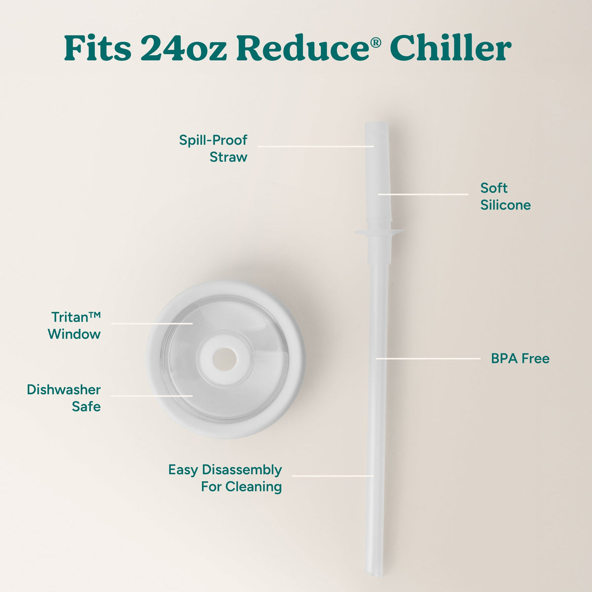 chiller-medium-lid-and-straw-set-v6 ChillerLid_24oz_Replacement-3_Clear.jpg