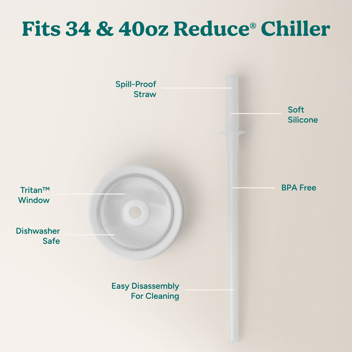 chiller-large-lid-and-straw-set-r0 ChillerLid_40oz_Replacement-3_Clear.jpg