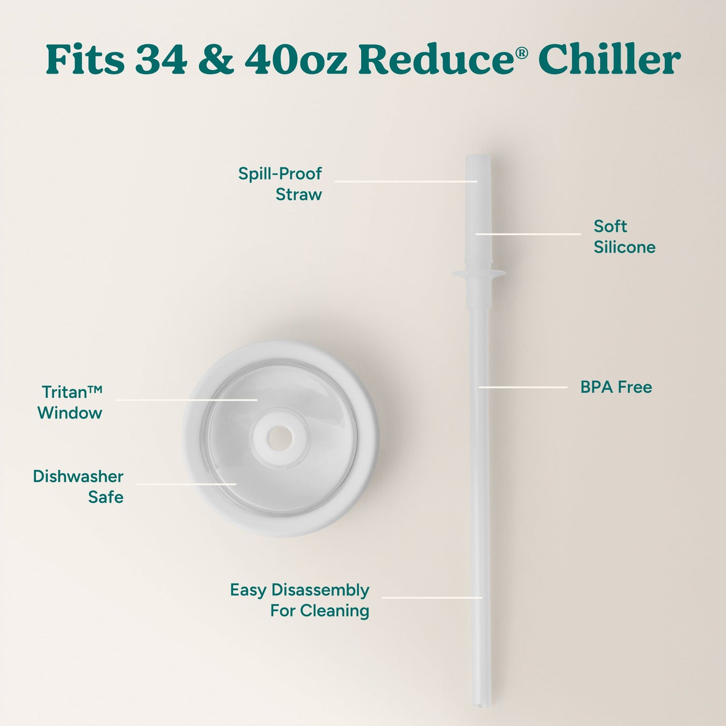 chiller-large-lid-and-straw-set-n2 ChillerLid_40oz_Replacement-3_Clear.jpg