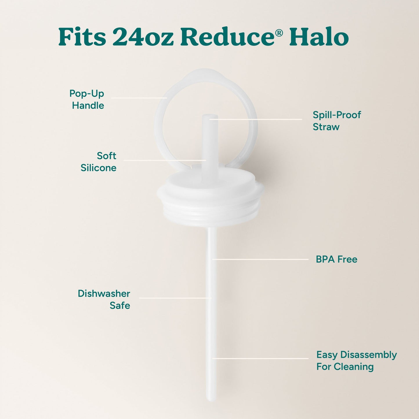 halo-medium-lid-and-straw-set-m6 HaloLid_24oz_Replacement-3_5a491c1e-16a1-4137-99f0-c960a4a77ab9_White.jpg