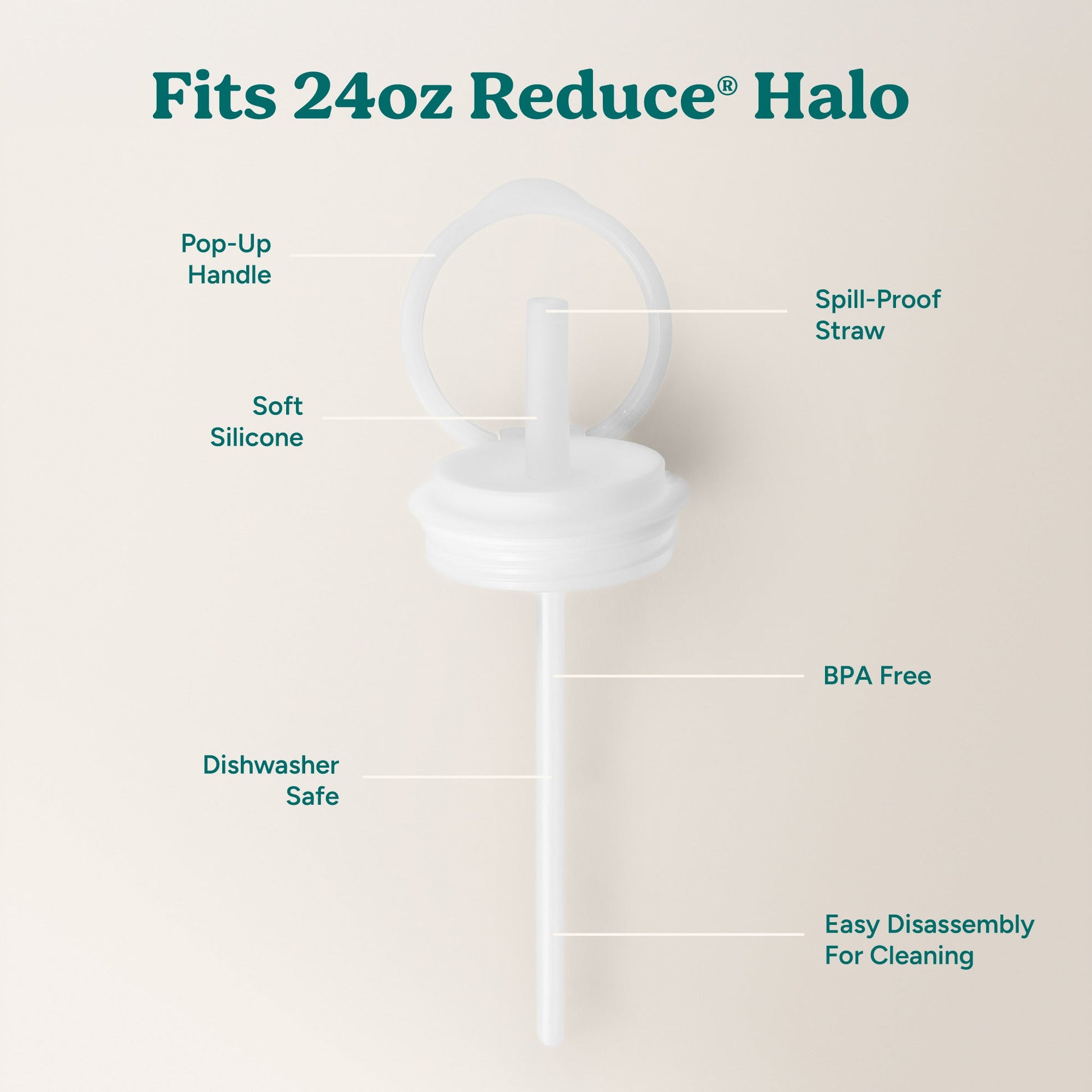 halo-medium-lid-and-straw-set-m6 HaloLid_24oz_Replacement-3_5a491c1e-16a1-4137-99f0-c960a4a77ab9_White.jpg