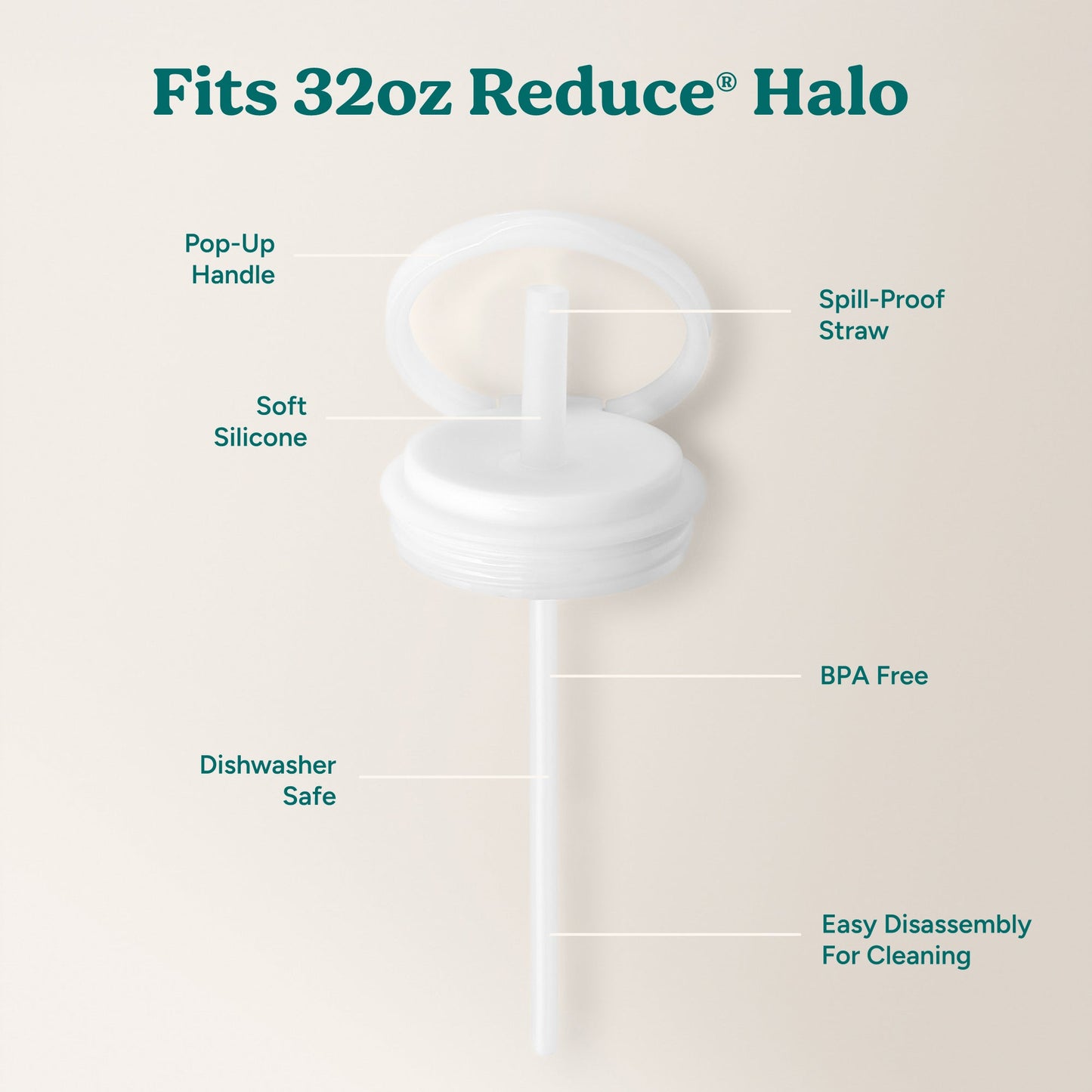 halo-large-lid-and-straw-set-m9 HaloLid_32oz_Replacement-3_White.jpg
