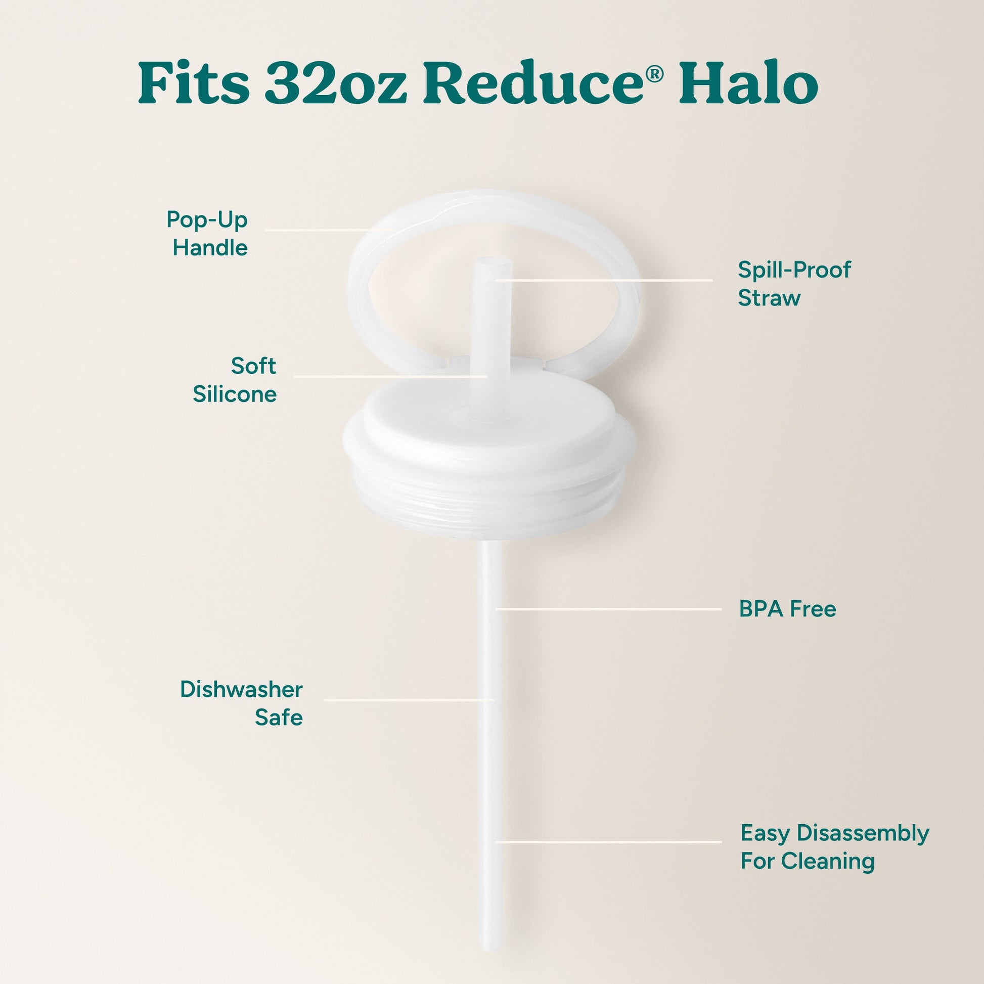 halo-large-lid-and-straw-set-m9 HaloLid_32oz_Replacement-3_White.jpg